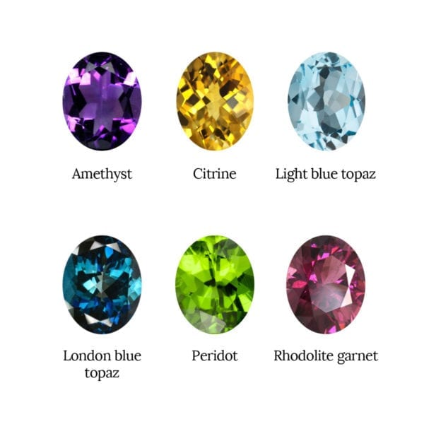 Gemstone colour chart